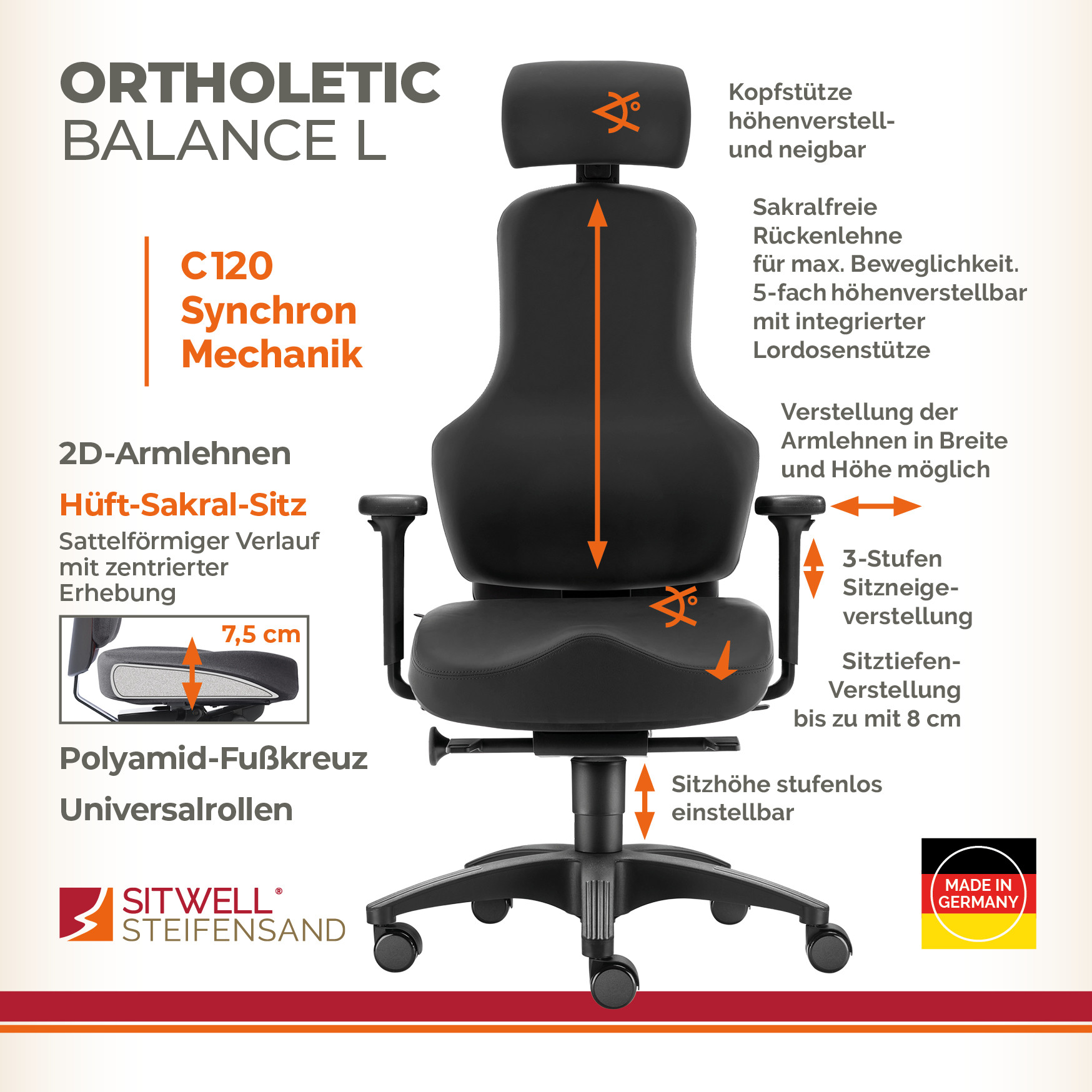 Ortholetic - Orthopädischer Bandscheiben-Stuhl